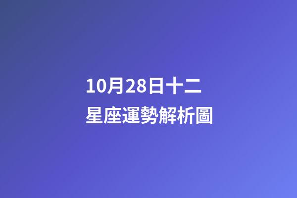 10月28日十二星座運勢解析圖-第1張-星座運勢-玄機派