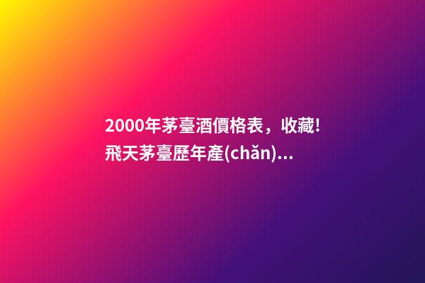 2000年茅臺酒價格表，收藏!飛天茅臺歷年產(chǎn)量、出廠價及市場價格-第1張-觀點-玄機派
