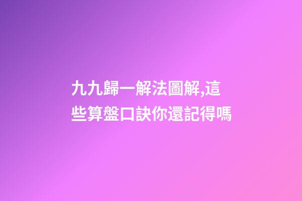 九九歸一解法圖解,這些算盤口訣你還記得嗎-第1張-觀點-玄機派