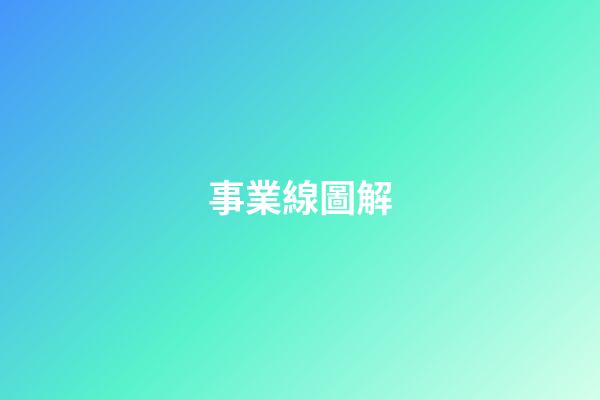 事業線圖解