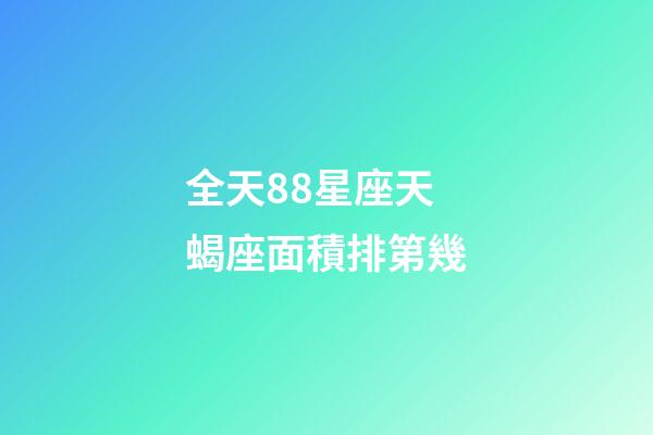全天88星座天蝎座面積排第幾