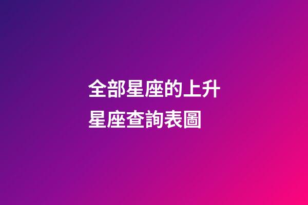 全部星座的上升星座查詢表圖-第1張-星座運勢-玄機派