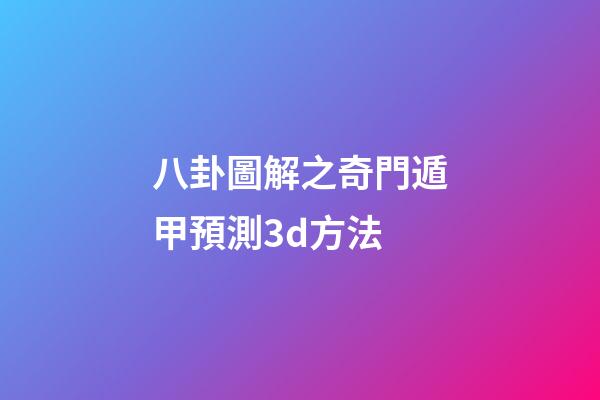 八卦圖解之奇門遁甲預測3d方法