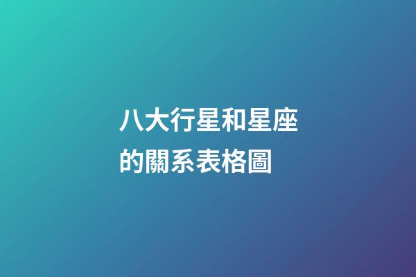 八大行星和星座的關系表格圖-第1張-星座運勢-玄機派