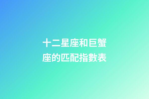 十二星座和巨蟹座的匹配指數表-第1張-星座運勢-玄機派