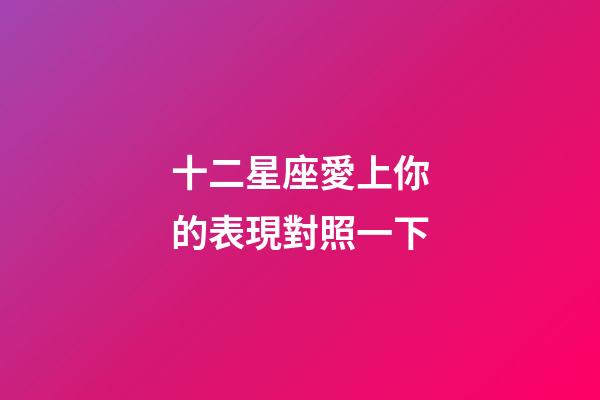 十二星座愛上你的表現對照一下-第1張-星座運勢-玄機派
