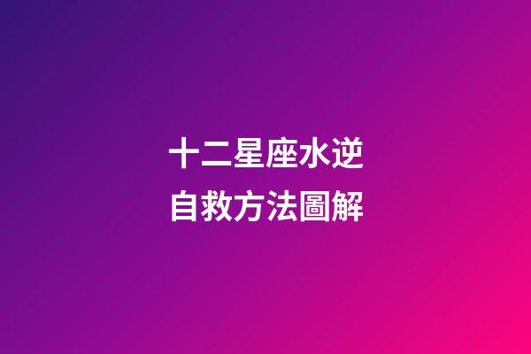 十二星座水逆自救方法圖解-第1張-星座運(yùn)勢-玄機(jī)派