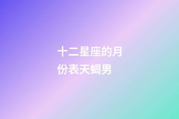 十二星座的月份表天蝎男-第1張-星座運勢-玄機派