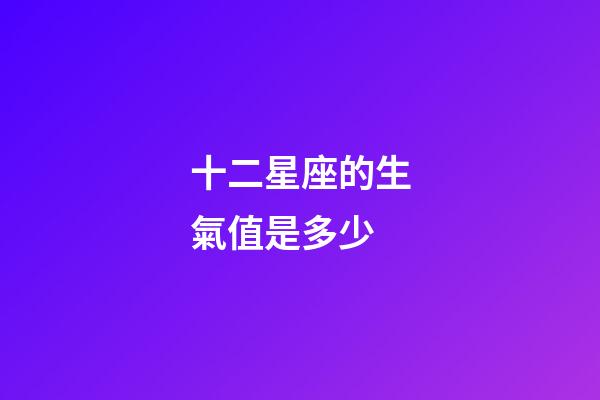 十二星座的生氣值是多少-第1張-星座運勢-玄機派