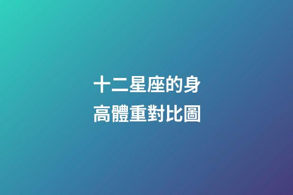 十二星座的身高體重對比圖-第1張-星座運勢-玄機派