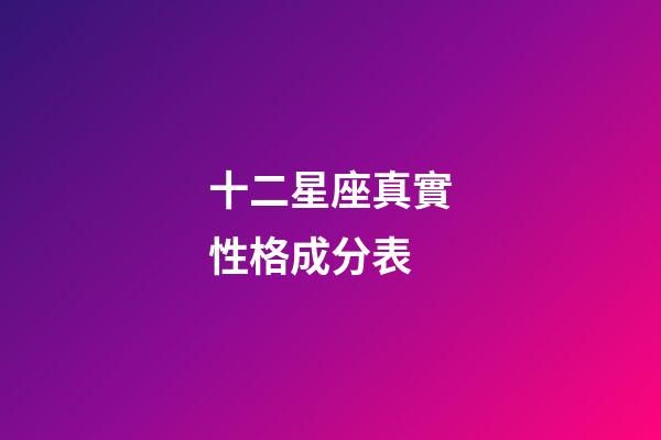 十二星座真實性格成分表-第1張-星座運勢-玄機派