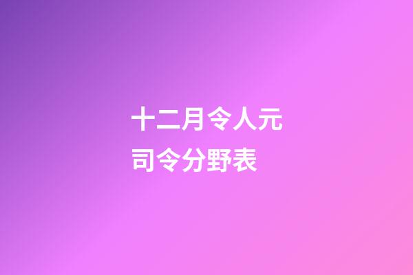 十二月令人元司令分野表