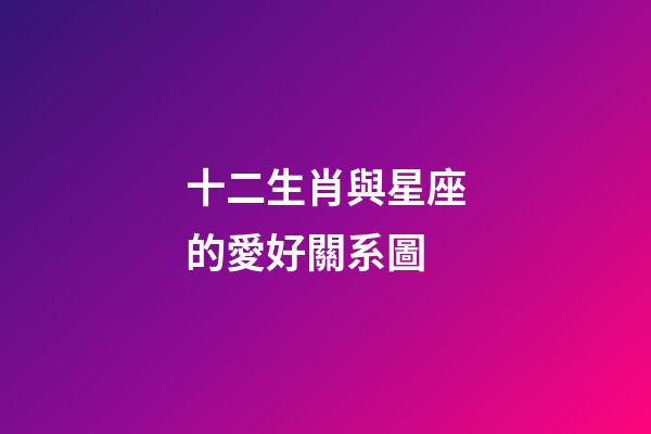 十二生肖與星座的愛好關系圖-第1張-星座運勢-玄機派