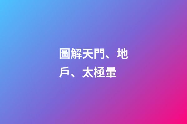 圖解天門、地戶、太極暈