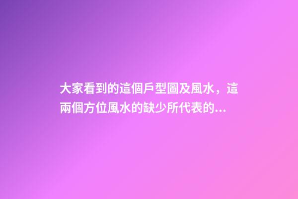 大家看到的這個戶型圖及風水，這兩個方位風水的缺少所代表的方面
