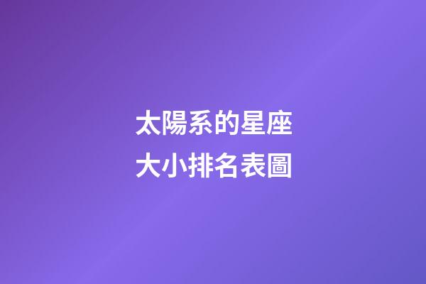 太陽系的星座大小排名表圖-第1張-星座運勢-玄機派