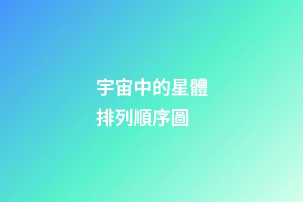 宇宙中的星體排列順序圖