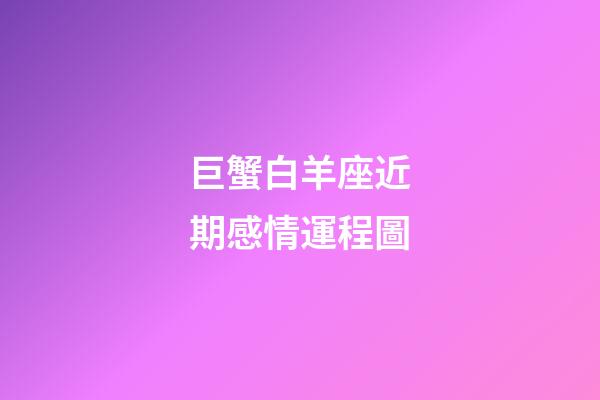 巨蟹白羊座近期感情運程圖-第1張-星座運勢-玄機派
