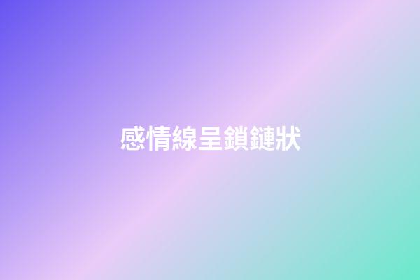 感情線呈鎖鏈狀
