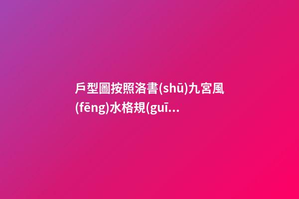戶型圖按照洛書(shū)九宮風(fēng)水格規(guī)劃了一下，結(jié)合九宮飛星學(xué)以及現(xiàn)代家