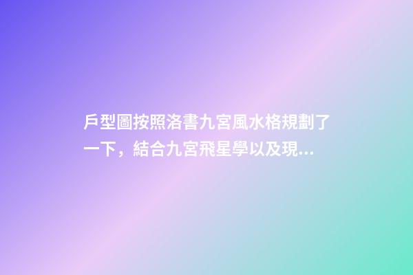 戶型圖按照洛書九宮風水格規劃了一下，結合九宮飛星學以及現代家