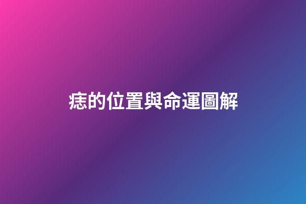 痣的位置與命運圖解
