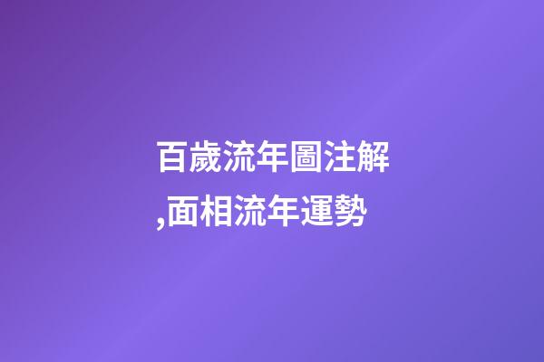 百歲流年圖注解,面相流年運勢