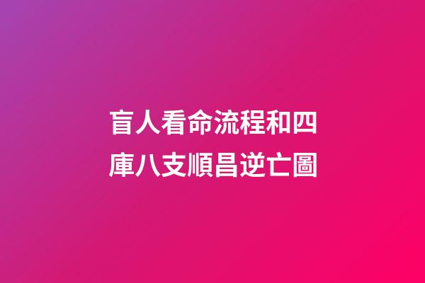 盲人看命流程和四庫八支順昌逆亡圖