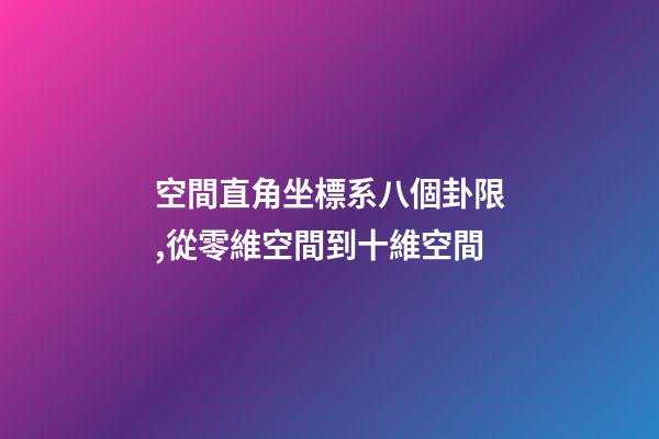 空間直角坐標系八個卦限,從零維空間到十維空間-第1張-觀點-玄機派