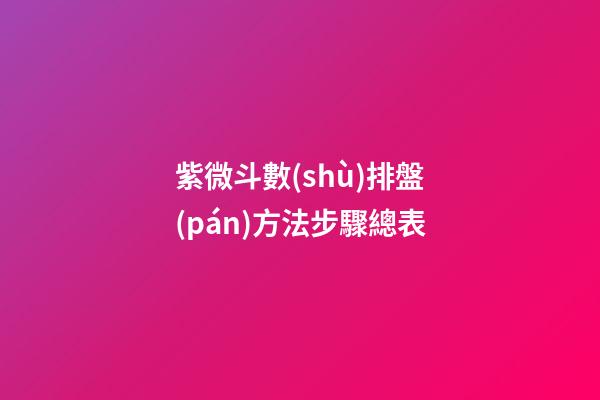 紫微斗數(shù)排盤(pán)方法步驟總表