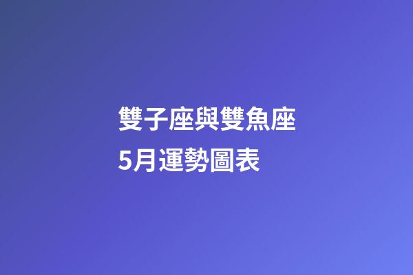 雙子座與雙魚座5月運勢圖表-第1張-星座運勢-玄機派